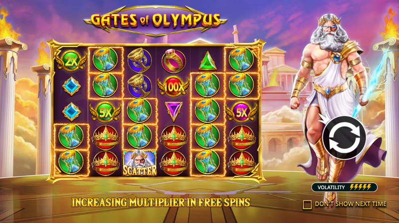 Gates of Olympus λογότυπο του παιχνιδιού